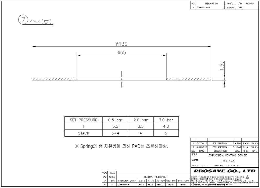 스프링 패드 단면도