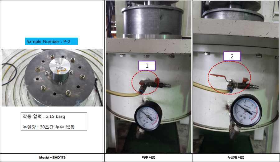 Sample P-2, 하중 및 누설량 측정 시험 결과