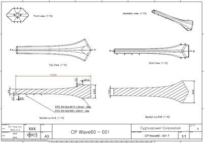 Blade detail of 100W wave system.