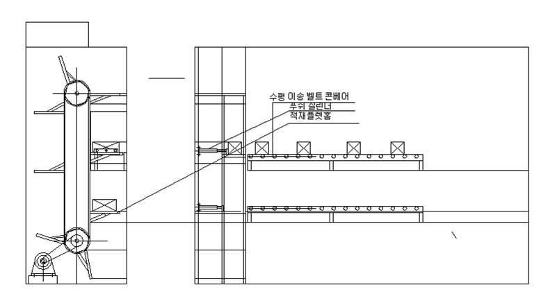 Vertical Type 에너지 저감형 경량 물류 이송시스템의 1차 Concept 도면