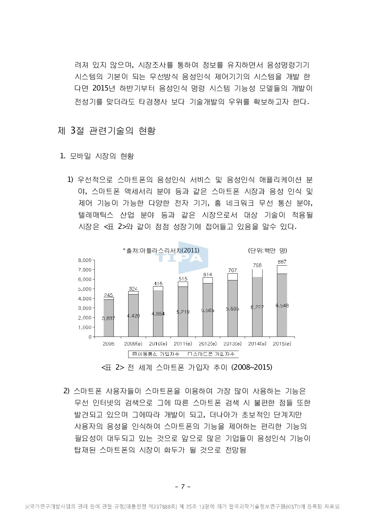 전 세계 스마트폰 가입자 추이 (2008~2015)