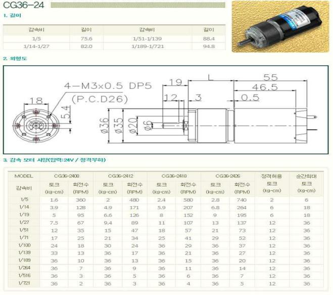 주행모터 규격