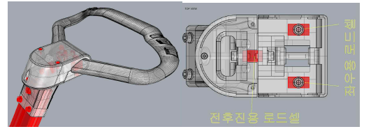 로드셀을 포함한 최종 제어부 형상도면