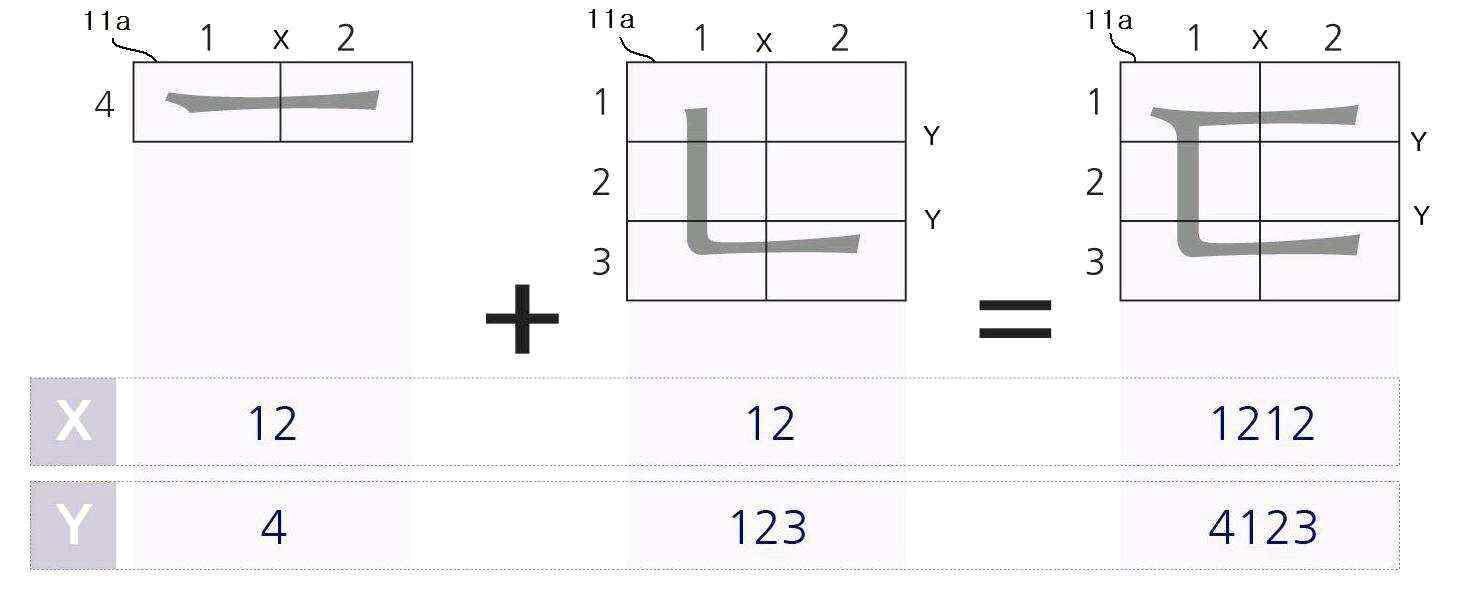 한글 필기체 인식 입력 예