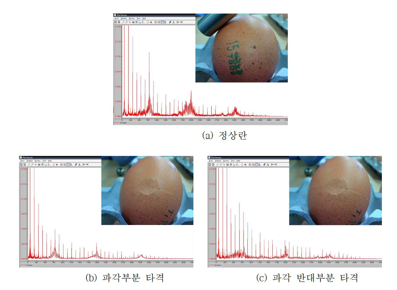 원형탁자 실험 9