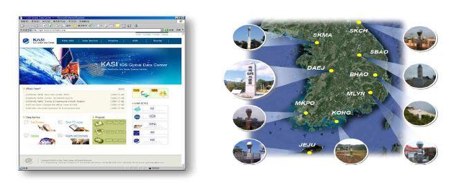 천문(연) GDC 홈페이지(좌), 국내 상시관측망 운영 현황(우)