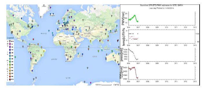 SuomiNet 국제망 분포(좌) 및 BARH 관측소의 가강수량 정보(우)