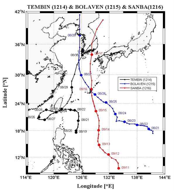 Tracks of three landfall typhoons in Korean peninsula (KP) in 2012