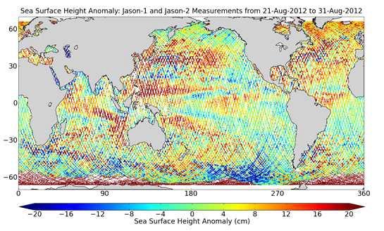 racks of the Jason-1 satellite which measures Sea Surface Height Anomaly