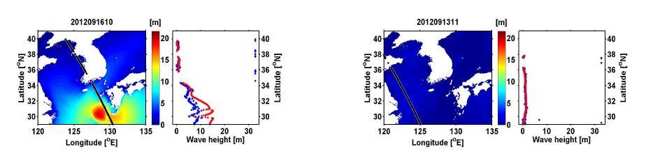 Spatial distribution of simulated significant wave height (Hs) (left panels) and comparisons of Hs between model and observation along the satellite track (right panels) for passage of typhoon Bolaven.