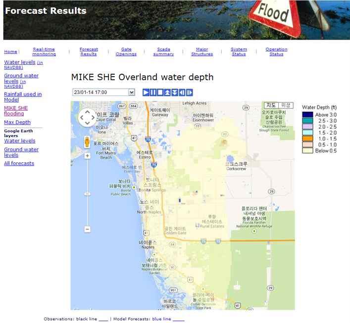 Real-time flood forecasting system using MIKE SHE in Texas