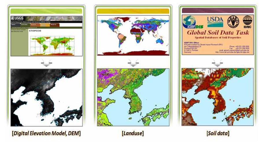 Survey agency and collection of global topographic data