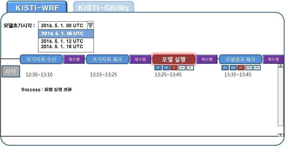 공군기상단 작업 모니터링 시스템 UI