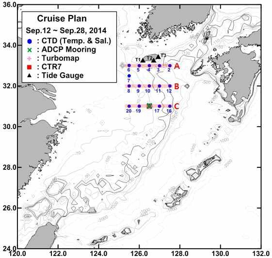 2014 추계(Sep.12-Sep.28) 관측점과 제주연안 조석관측지점(T1-T3) 및 ADCP 관측점(x지점)