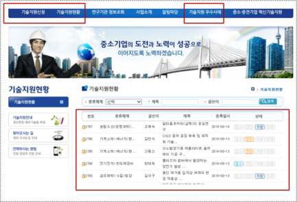 산업기술연구회 홈페이지의 주요서비스 화면