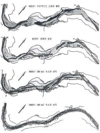 그림 2.2 네덜란드 Waal 강 910 ˜ 930 km 구간에서 수제에 의한 하천 개수 역사 (Jansen 등, 1979)