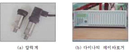 그림 23 압력 측정을 위한 장비