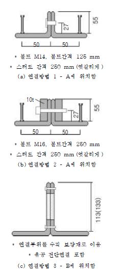 그림 5.4 바닥판-바닥판 연결방안