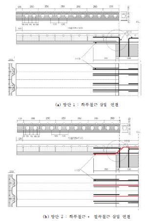 그림 5.8 PSC 거더 - 바닥판 연결부(Type B-500mm cycles)