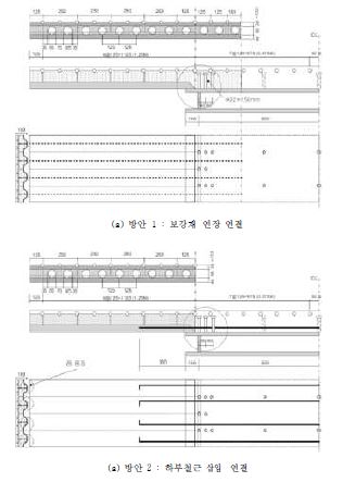 그림 5.9 강상자형 거더 - 바닥판 연결부(Type A-250 mm cycles)