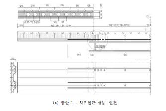 그림 5.10 강상자형 거더 - 바닥판 연결부(Type B-500mmcycles), (계속)