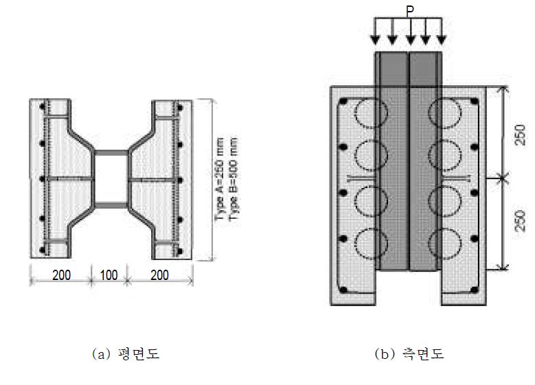그림 6.1 전단부착 실험체