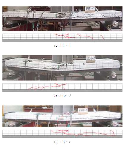 그림 6.8 실험체 PBF-1,2,3 파괴양상