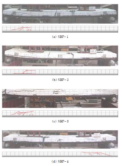 그림 6.12 실험체 SBF-1,2,3,4,5파괴양상 (계속)