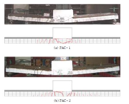 그림 6.14 PAC-1,2 실험체의 파괴형태