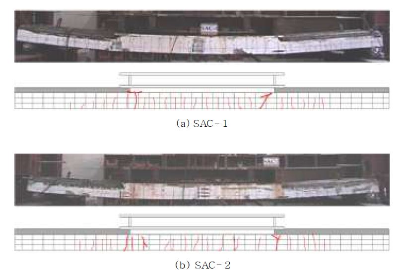 그림 6.18 SAC-1,2 실험체의 파괴형태