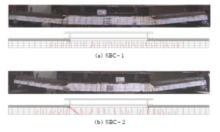 그림 6.20 실험체 SBC-1,2파괴형태
