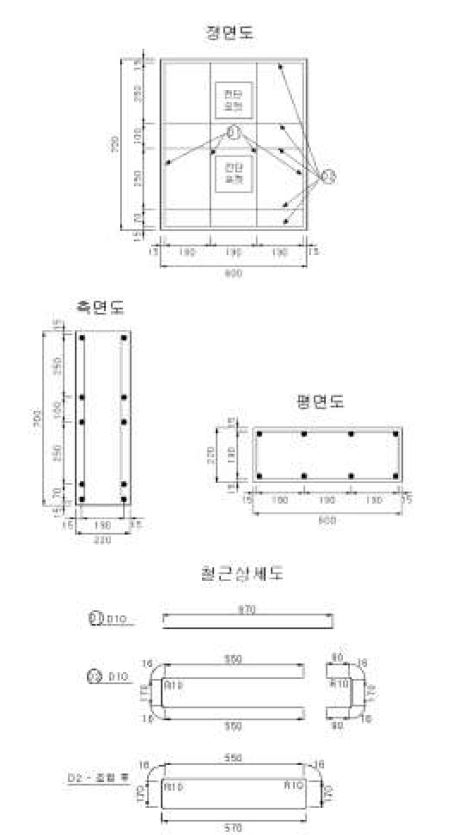 그림 5.9 전단시험체의 배근도 및 철근상세도