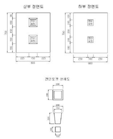 그림 5.10 전단포켓부의 배치형태 및 상세도
