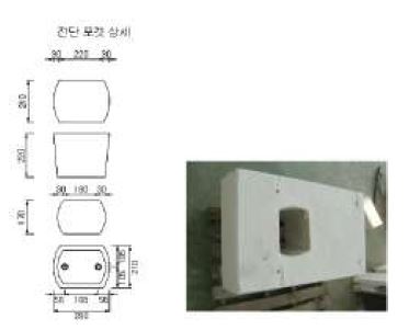 그림 5.66 전단포켓 형상