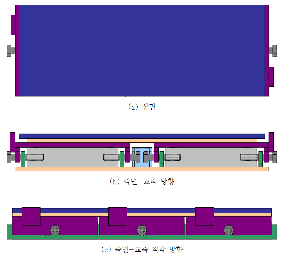 윤하중 재하 궤도의 조립된 형상