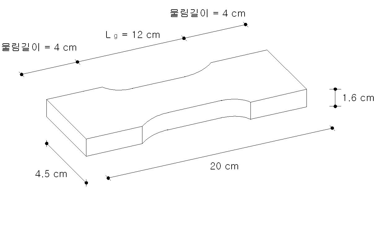 약축방향 피로 시험편의 형상