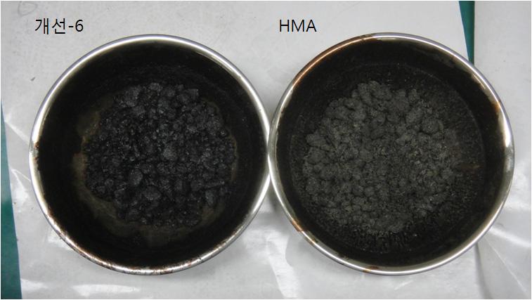 골재 피막 박리시험 결과(개선-6, HMA)