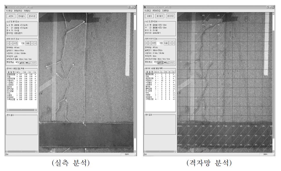 균열 분석 방법