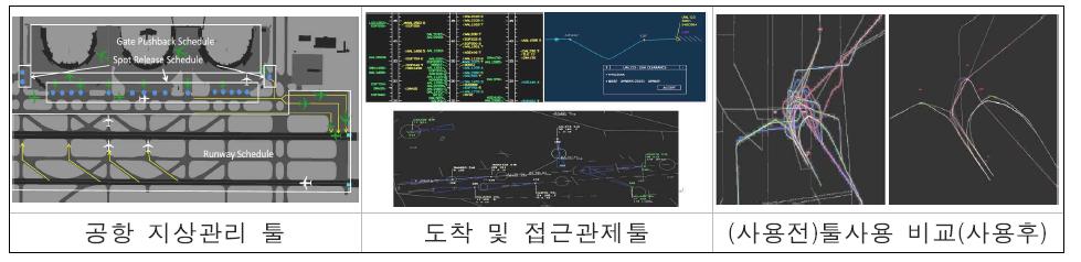 출·도착 관리 툴