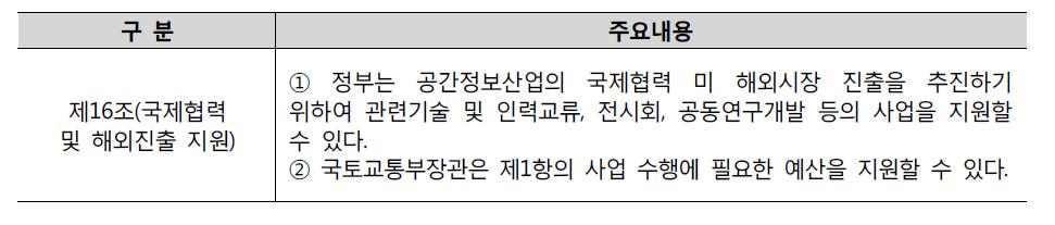 공간정보정책 기본계획과 R&D 사업/연구와의 연계성