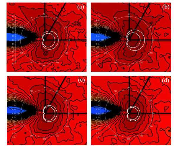 Comparison between theoretically obtained iso-stress contour patterns obtained from the hydrostatic stress criterion and experimentally obtained iso-stress contour patterns in terms of ML at the close vicinity of crack tip of the CT specimen