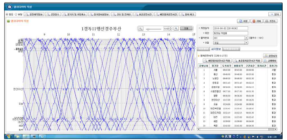 열차다이아 설정화면