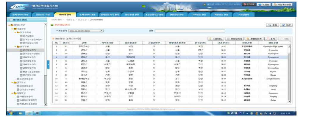 데이터 관리모듈 시설정보 관리화면