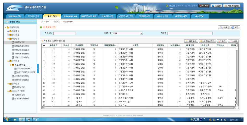 데이터 관리모듈 차량정보 관리화면