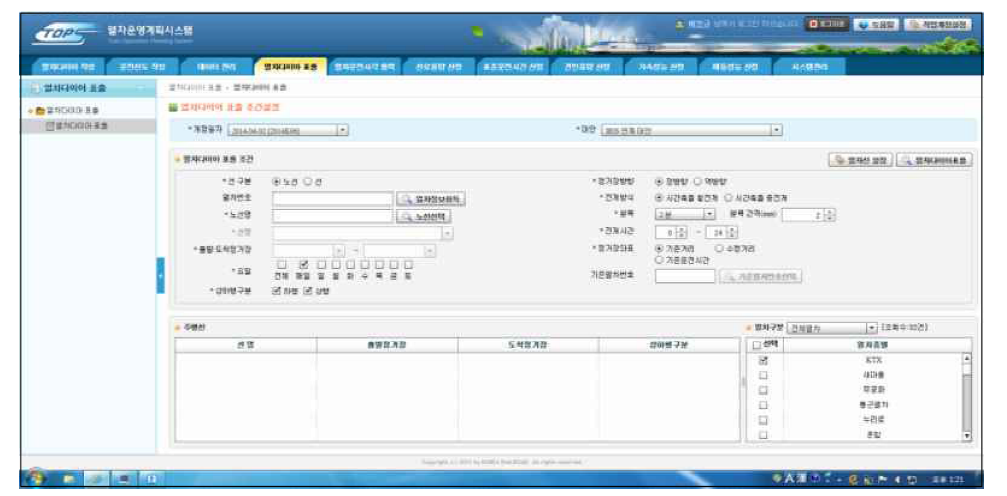 열차다이아 표출/출력모듈 기본화면