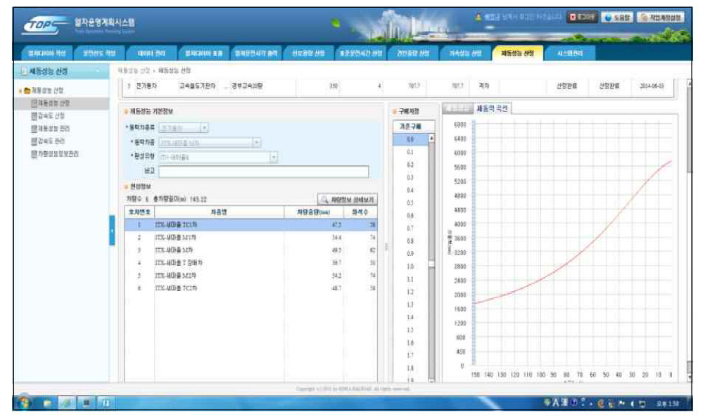 열차 제동성능 산정모듈의 제동성능 산정화면