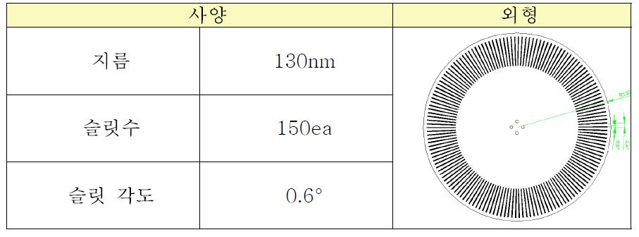 초퍼용 차제 제작 슬릿 사양