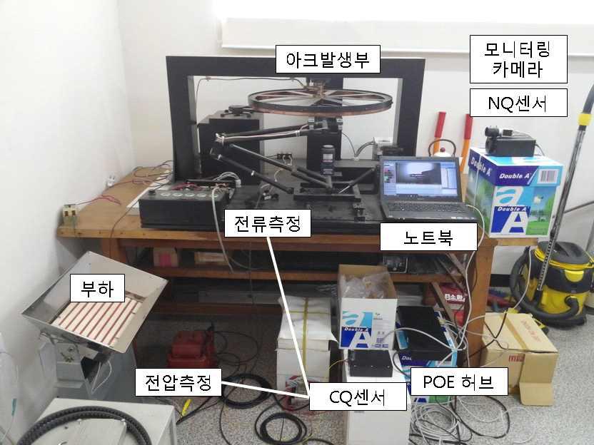 모의 아크 발생 시험 사진