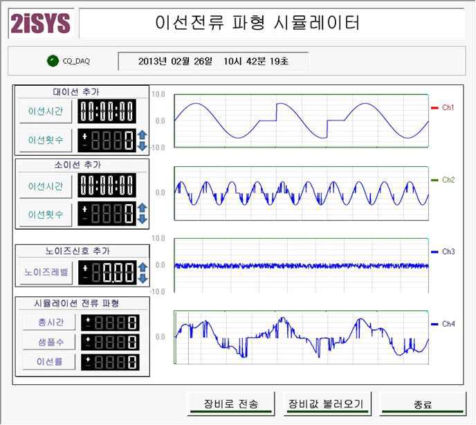 이선 전류 파형 시뮬레이터 메인 화면