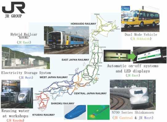 일본 JR 그룹 기후변화대비 에너지소비 저감 기술 예